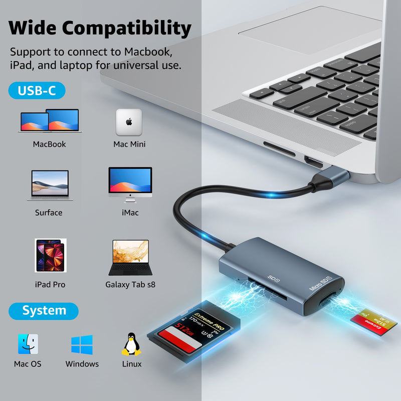 NÖRDIC USB-C 3.0 Card Reader 2 Slot SD3.0, MicroSD3.0 UHS-I