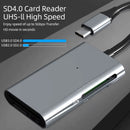 NÖRDIC USB-C 3.0 Card Reader 4 Slot SD4.0, SD3.0, MicroSD4.0, MicroSD3.0 UHS-I/UHS-II