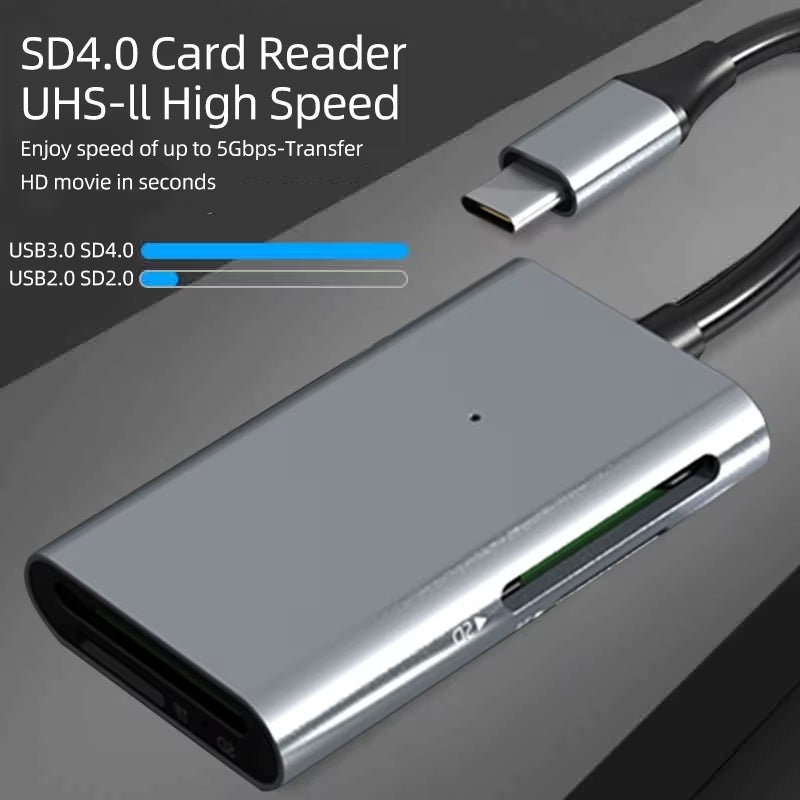 NÖRDIC USB-C 3.0 Card Reader 4 Slot SD4.0, SD3.0, MicroSD4.0, MicroSD3.0 UHS-I/UHS-II