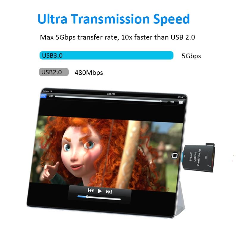 NÖRDIC USB-C 3.0 Kortläsare MicroSD UHS-I