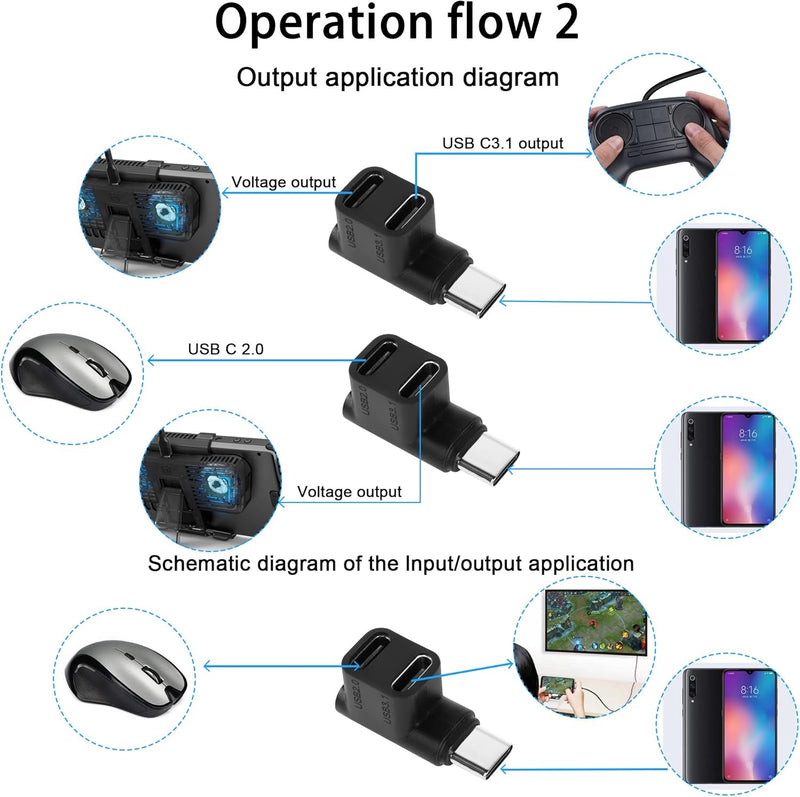 NÖRDIC USB-C 3.0 Male to Female Adapter for Data and Charging 10Gbps
