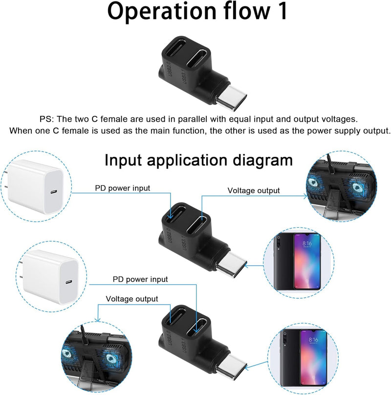NÖRDIC USB-C 3.0 Male to Female Adapter for Data and Charging 10Gbps
