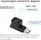 NÖRDIC USB-C 3.0 Male to Female Adapter for Data and Charging 10Gbps