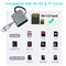 NÖRDIC USB-C 3.1 Card reader 2 Slot SD 4.0 and MicroSD UHS-II