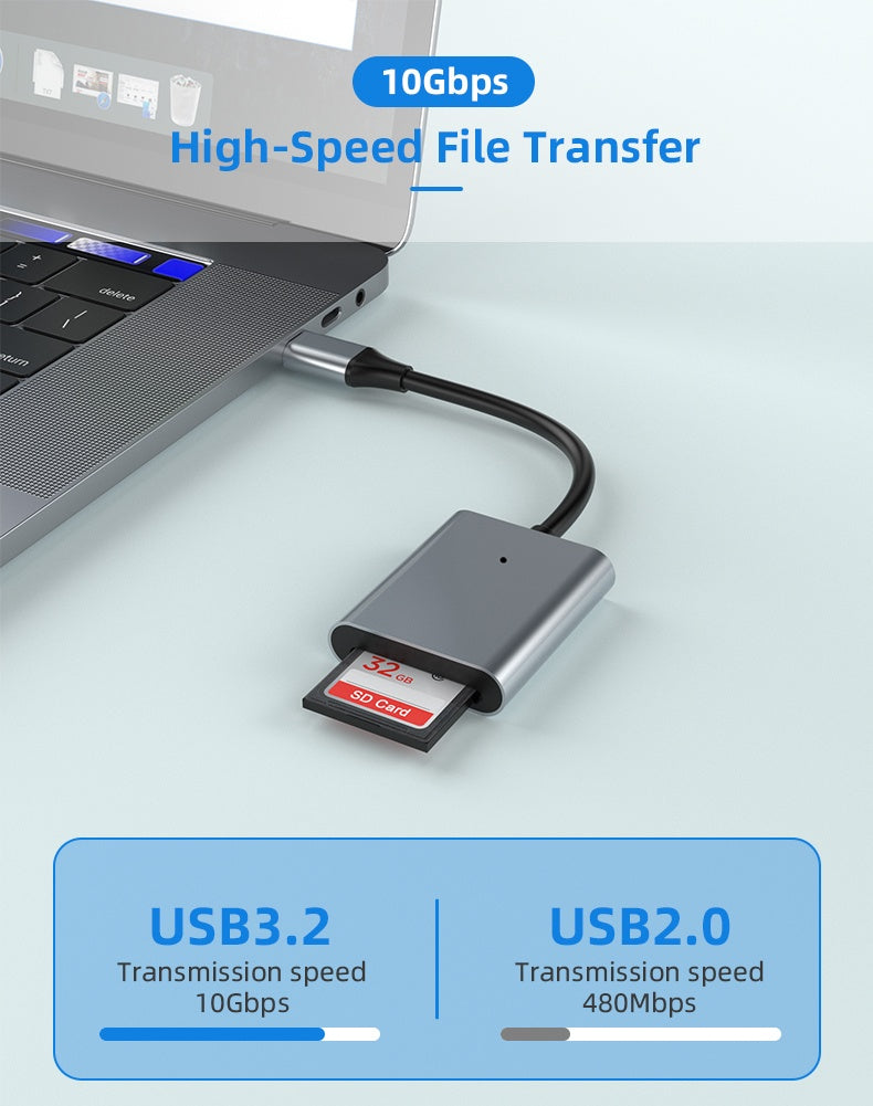 NÖRDIC USB-C 3.2 10Gbps Card Reader SD Express 7.1 UHS-I NVME PCI-e 3.1