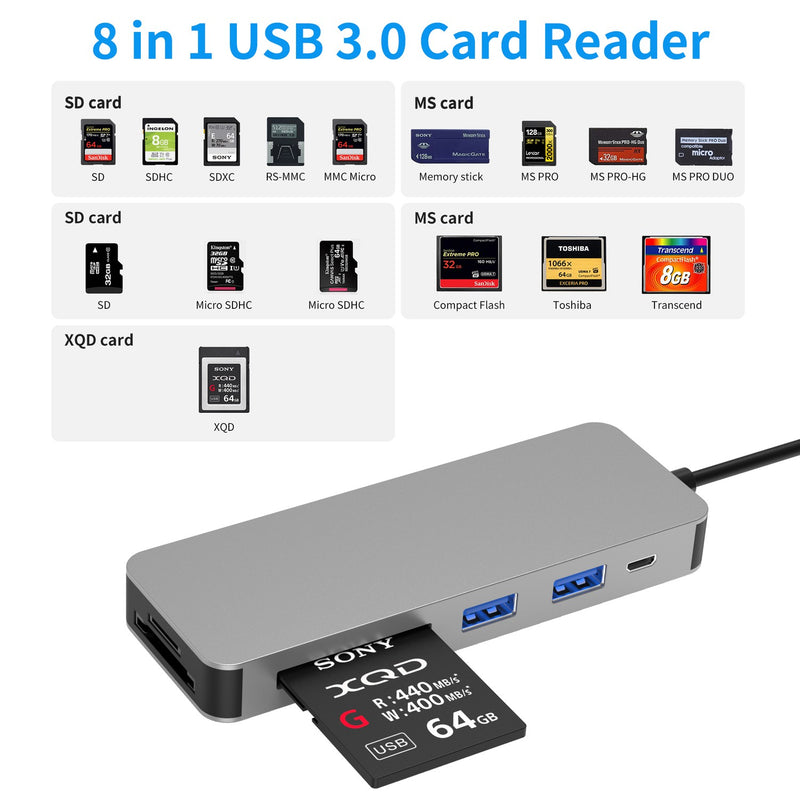 NÖRDIC USB-C Card Reader 5 Slot CF3.0 SD3.0, MicroSD3.0, MS3.0, XQD3.0, 2xUSB-A 3.0, 1xUSB-C 15W