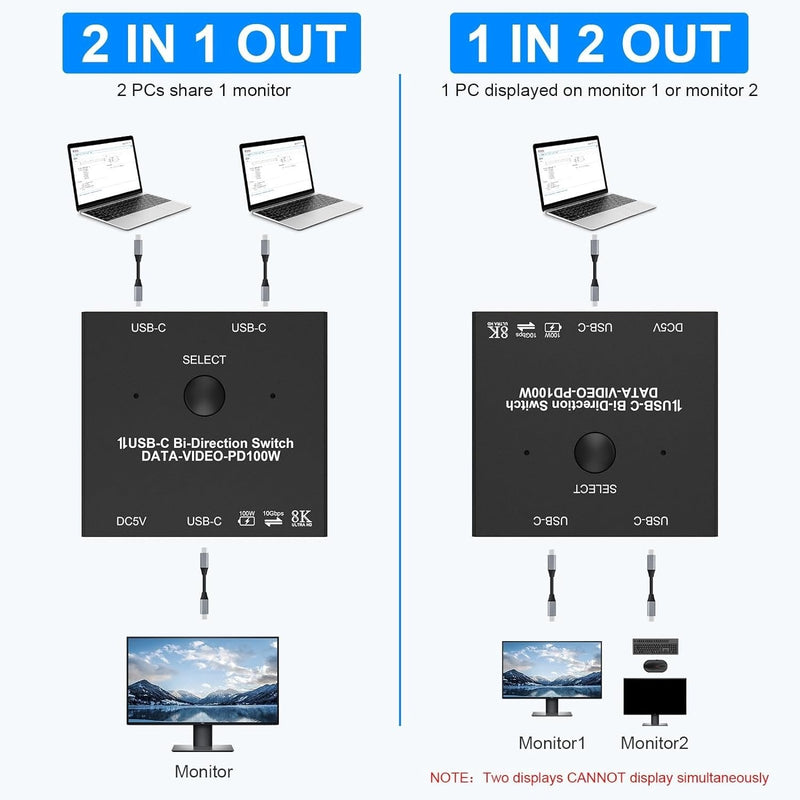 NÖRDIC USB-C 2 to 1 Switch &amp; 1 to 2 Splitter, 8K/60Hz 4K/144Hz 100WPD 10Gbps Data+Video+PD