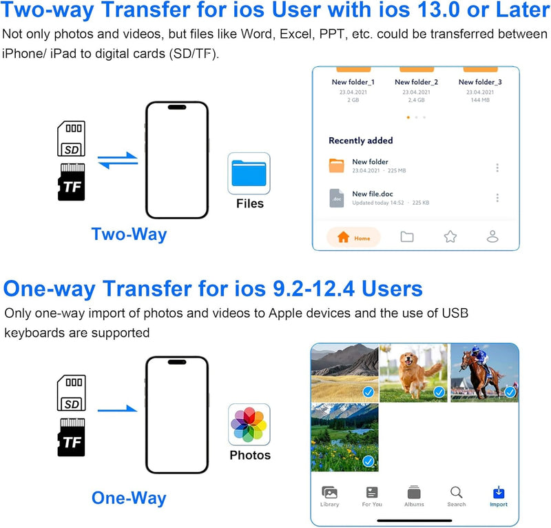 NÖRDIC USB-C Card Reader 2 Slot SD, MicroSD 1xUSB-A 1xUSB-C UHS-I