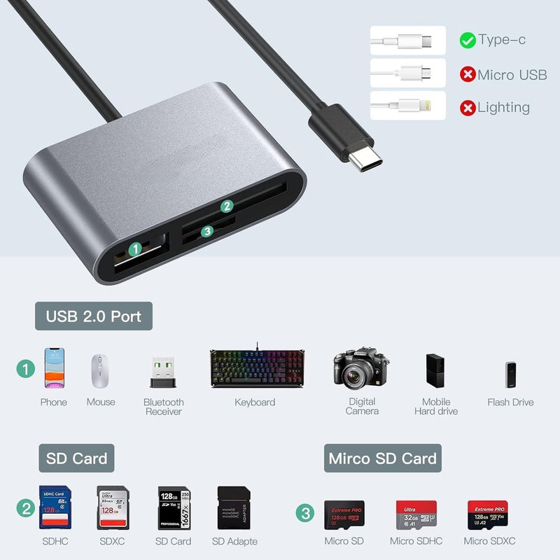 NÖRDIC USB-C Card Reader 2 Slot SD, MicroSD, 1xUSB-A UHS-I