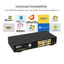 NÖRDIC USB-C + DisplayPort KVM Switch 4K 60Hz