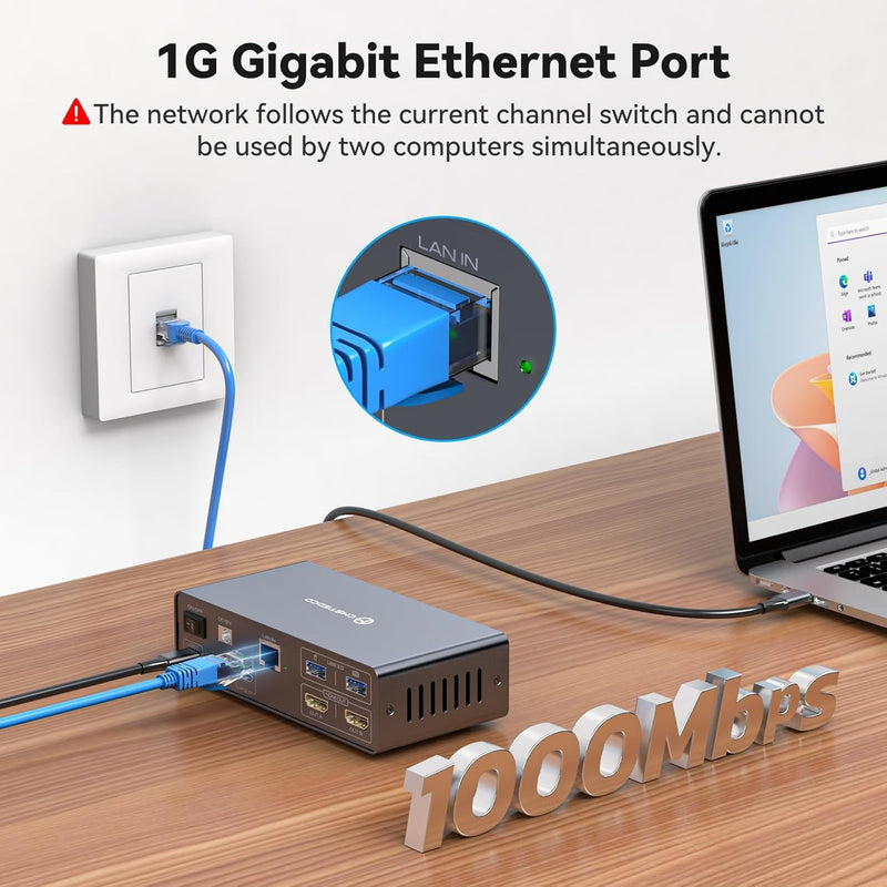 NÖRDIC USB-C Docking Station with KVM Switch 2 PC 2 Monitors 4K60Hz HDMI EDID 12-in-1 Giga Ethernet, Card Reader 5xUSB-A and USB-C