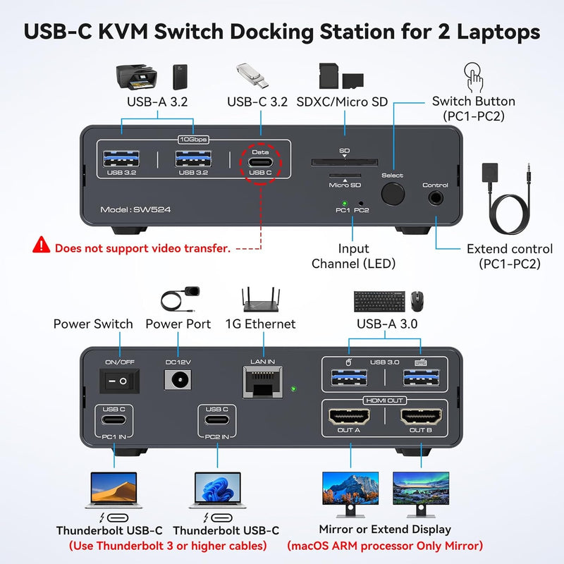 NÖRDIC USB-C Docking Station with KVM Switch 2 PC 2 Monitors 4K60Hz HDMI EDID 12-in-1 Giga Ethernet, Card Reader 5xUSB-A and USB-C