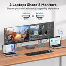 NÖRDIC USB-C Docking Station with KVM Switch 2 PC 2 Monitors 4K60Hz HDMI EDID 12-in-1 Giga Ethernet, Card Reader 5xUSB-A and USB-C