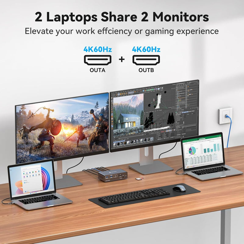 NÖRDIC USB-C Docking Station with KVM Switch 2 PC 2 Monitors 4K60Hz HDMI EDID 12-in-1 Giga Ethernet, Card Reader 5xUSB-A and USB-C