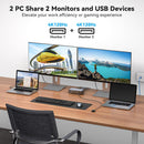 NÖRDIC USB-C Docking Station with KVM Switch 2 PCs 2 Monitors 4K120Hz DP Gigabit Ethernet, Card Reader, 4xUSB-A and USB-C