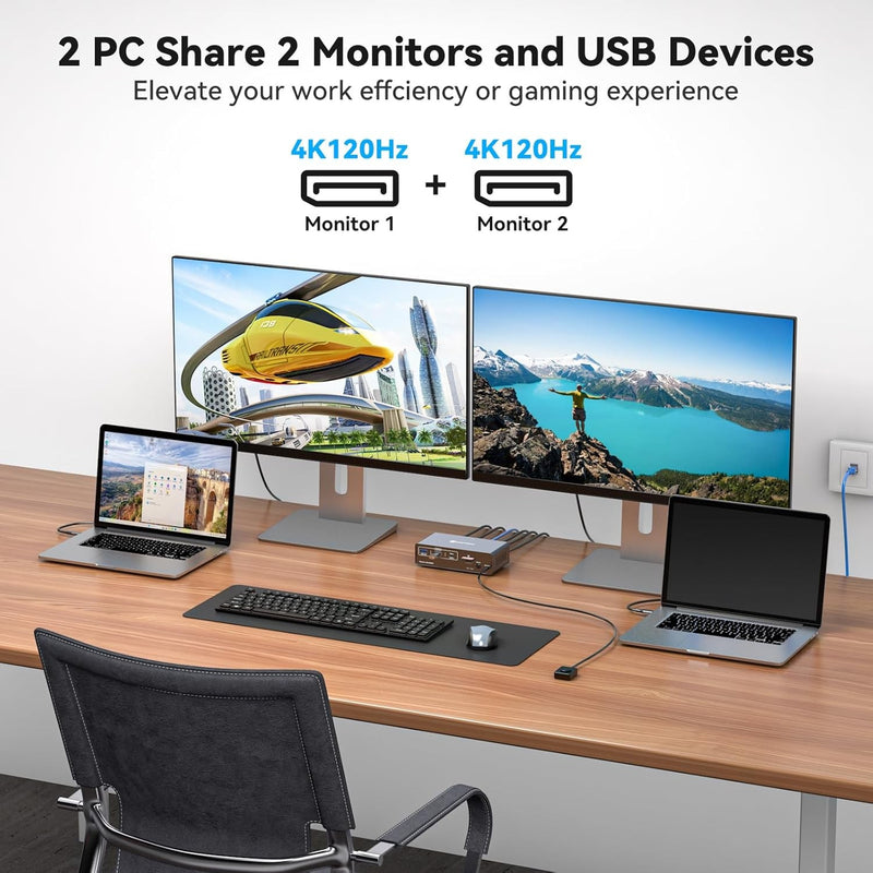 NÖRDIC USB-C Docking Station with KVM Switch 2 PCs 2 Monitors 4K120Hz DP Gigabit Ethernet, Card Reader, 4xUSB-A and USB-C