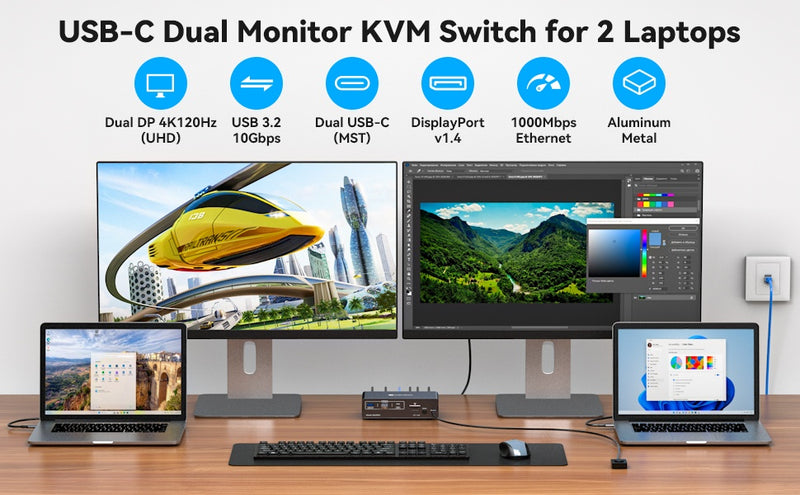 NÖRDIC USB-C Docking Station with KVM Switch 2 PCs 2 Monitors 4K120Hz DP Gigabit Ethernet, Card Reader, 4xUSB-A and USB-C