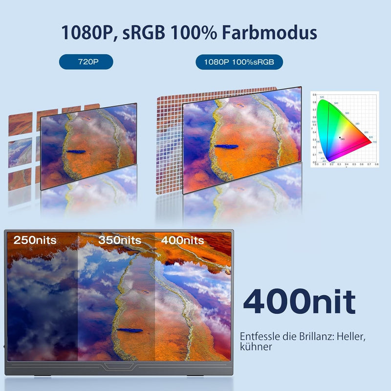 NÖRDIC USB-C & HDMI Portable LCD monitor 15.6" 1920x1080p 60Hz