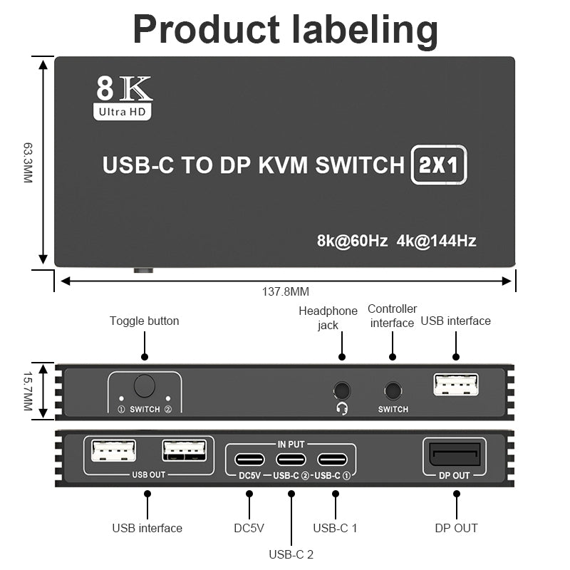 NÖRDIC USB-C KVM Switch 2 to 1 DP 8K60Hz 4K144Hz 3xUSB 1x3.5mm