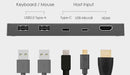 NÖRDIC KVM switch 2 to 1 USB-C &amp; HDMI 4K60Hz 2xUSB-A