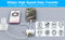 NÖRDIC USB-C, Lightning Card Reader 2 Slot SD, MicroSD 1xUSB-A, 1xUSB-C UHS-I