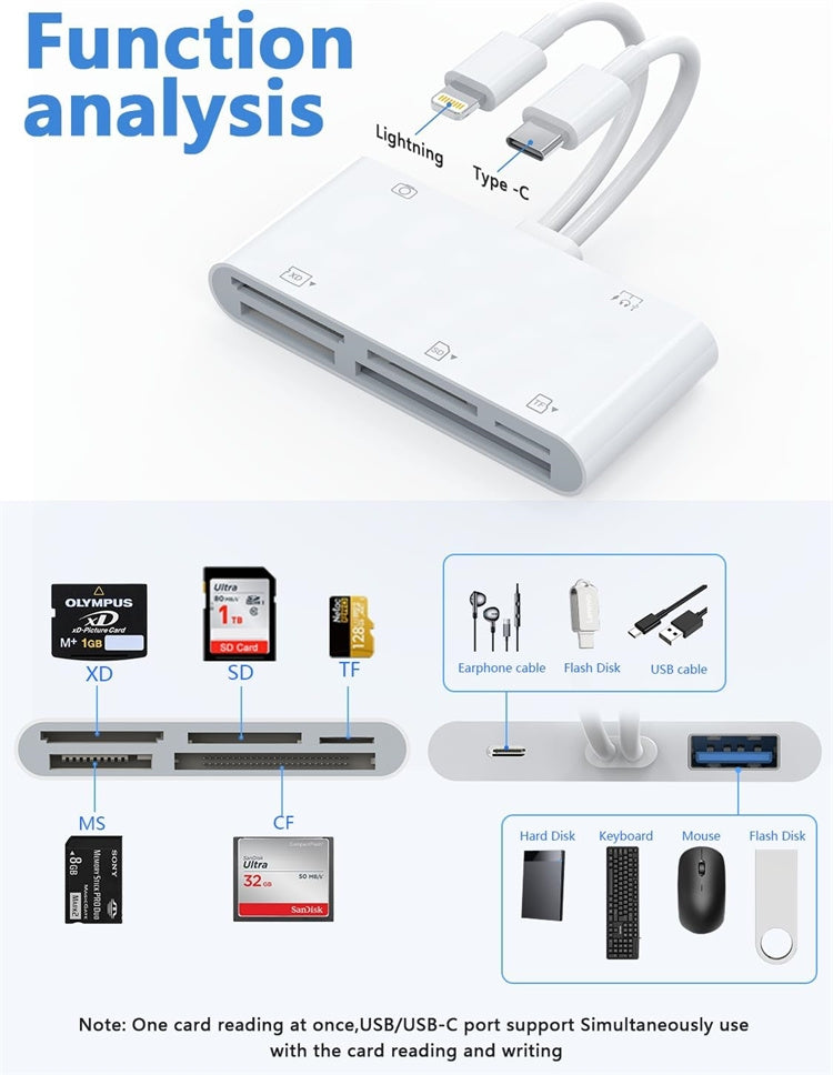 NÖRDIC USB-C/Lightning Card Reader 5 Slot CF, SD, MicroSD, MS, XD 1xUSB-A 1xUSB-C UHS-I
