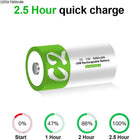 NÖRDIC USB-C Rechargeable Batteries 2-pack C/LR14