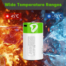 NÖRDIC USB-C Rechargeable Batteries 2-Pack D/LR20