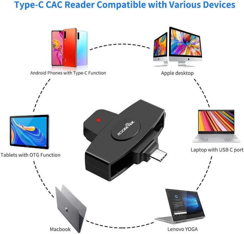 NÖRDIC USB-C Smartkort- och SIMkortläsare ISO7816 IDkort EMV Creditkort