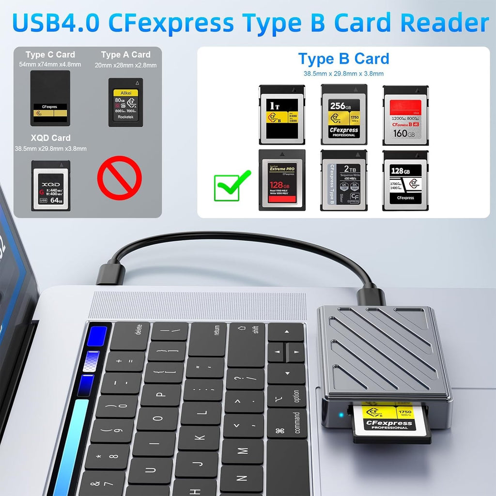 NÖRDIC USB-C, USB4.0 Card Reader CFexpress Type B – Nördic B2B EU
