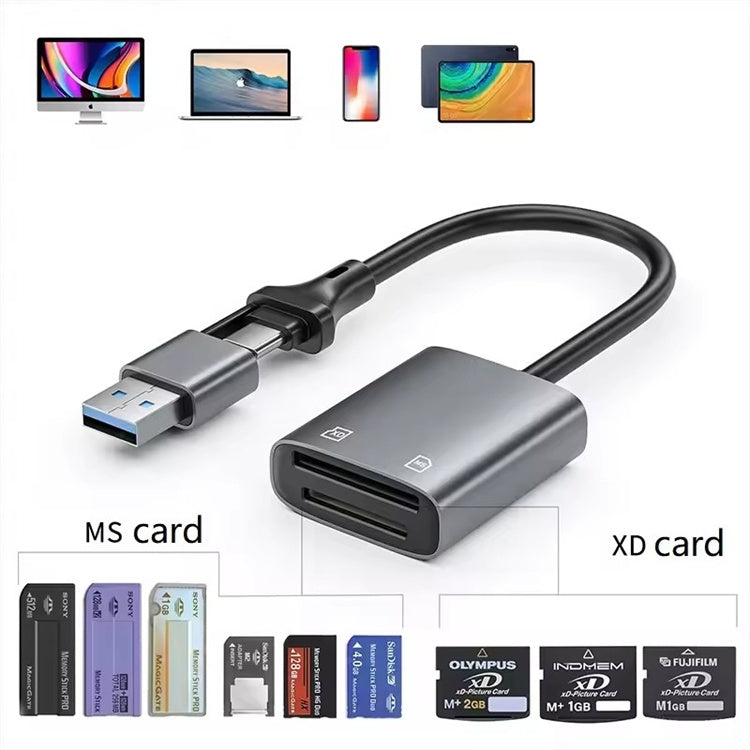 NÖRDIC USB-C/USB-A Card Reader 2 Slot MS, xD UHS-I