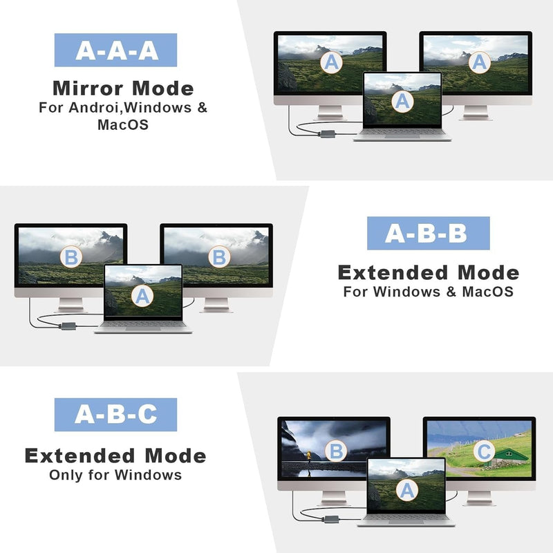 NÖRDIC USB-C adapter to dual HDMI displays, 4K 60Hz, Windows, MacOS, Android