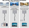 NÖRDIC USB-C-adapter til to HDMI-skærme, 4K 60Hz, Windows, MacOS, Android