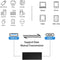 NÖRDIC USB-C female to USB-A female adapter 5Gbps