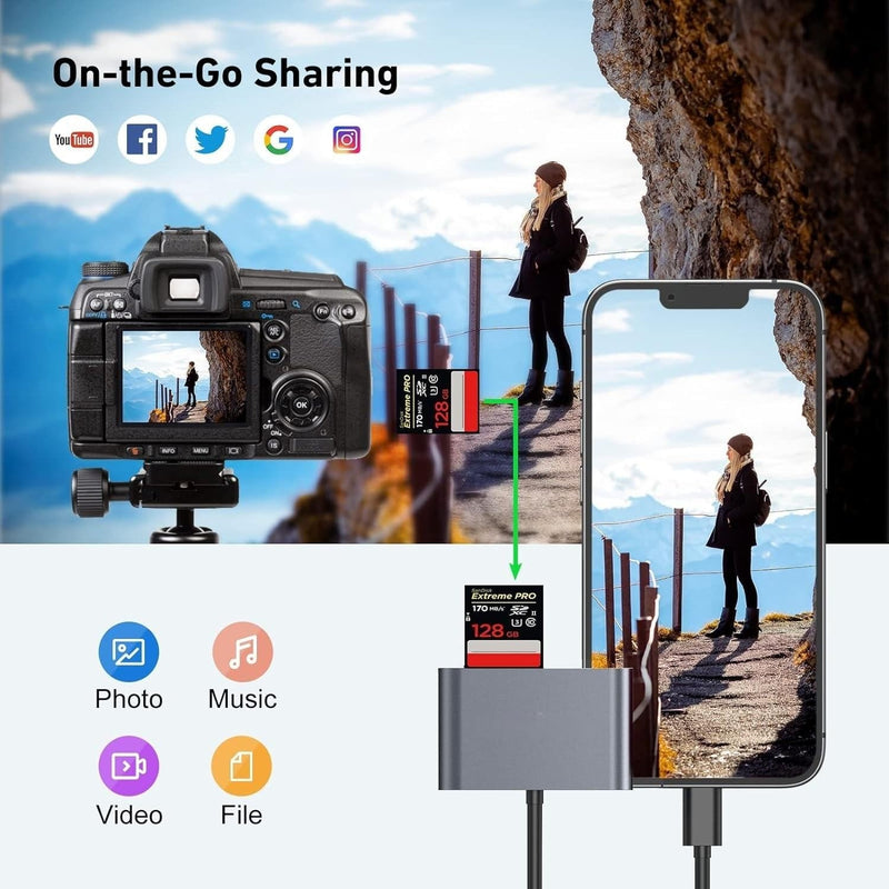 NÖRDIC USB-C Kortläsare 2 Slot SD, MicroSD, 1xUSB-A UHS-I