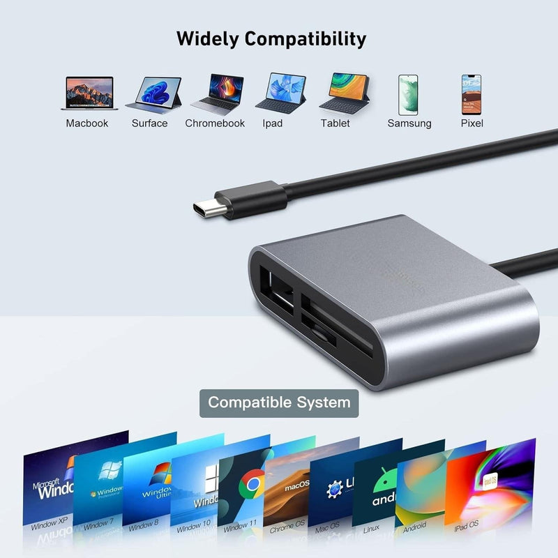 NÖRDIC USB-C Kortläsare 2 Slot SD, MicroSD, 1xUSB-A UHS-I
