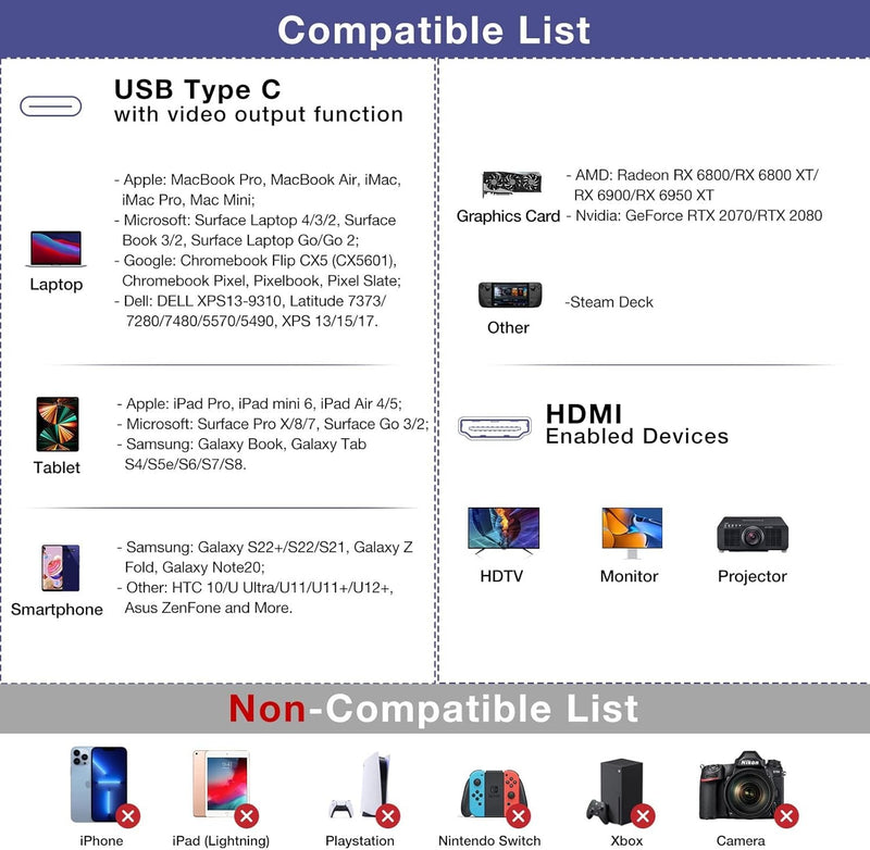 NÖRDIC USB-C to HDMI 8K60Hz adapter