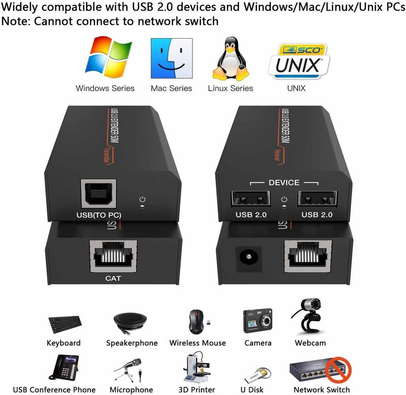 NÖRDIC USB-Extender Splitter 1 to 2 CAT6 100m