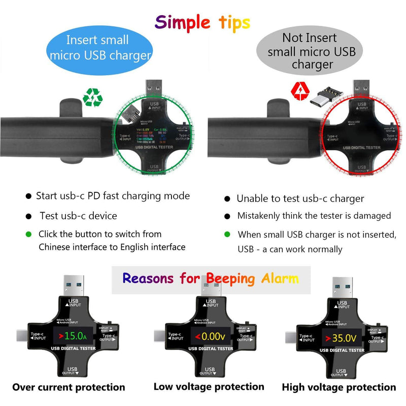 NÖRDIC USB digital tester to measure current flow