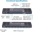 NÖRDIC Video Wall Controller 3x3, TV Wall Processor, 4K@30Hz HDMI Multi-Screen Splicing Processor with HDMI + DVI + USB-C Input