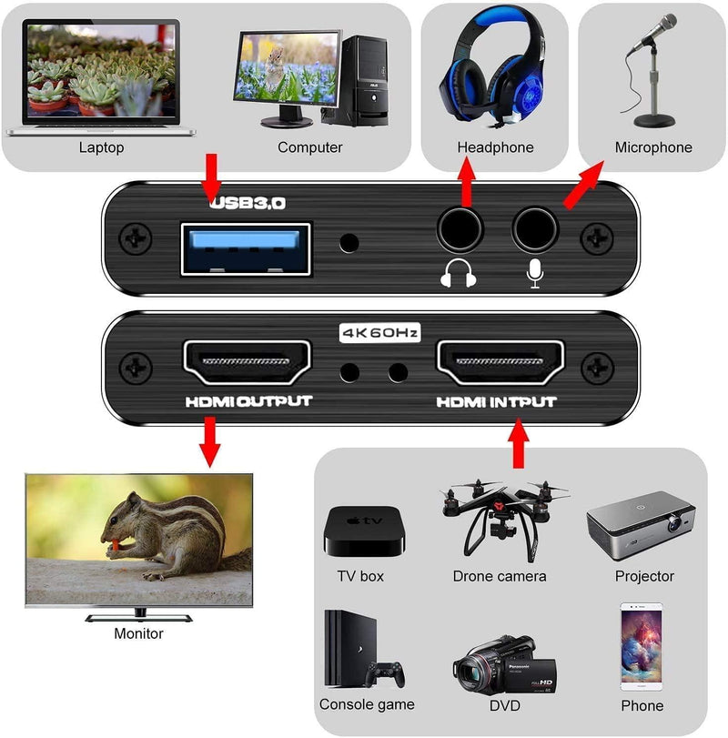 NÖRDIC Video capture adapter USB3.0 HDMI output 4K 60Hz HDMI with Loop Microphone and audio out HDMI Signal Loop Out