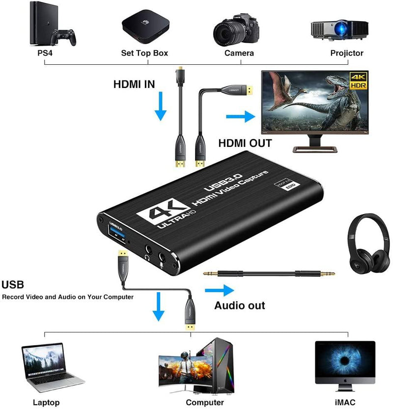 NÖRDIC Video capture adapter USB3.0 HDMI output 4K 60Hz HDMI with Loop Microphone and audio out HDMI Signal Loop Out