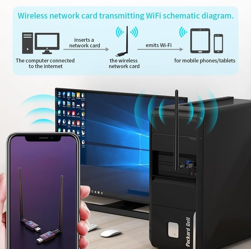 NÖRDIC WIFI6 Bluetooth 5.3 Wireless Adapter Dual band 2.4/5.8GHz