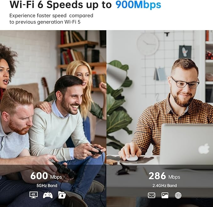 NÖRDIC WIFI6 Bluetooth 5.3 Wireless Adapter Dual band 2.4/5.8GHz