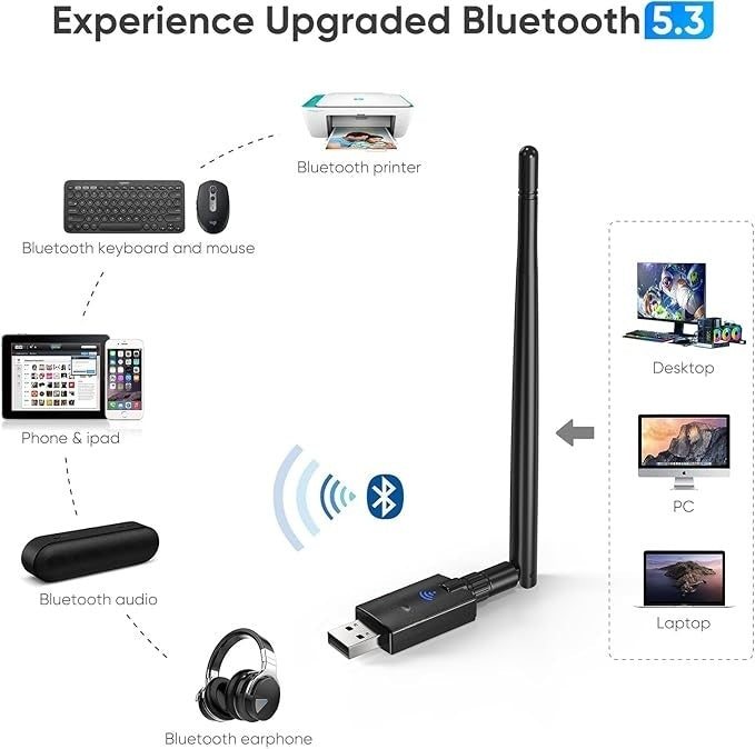 NÖRDIC WIFI6 Bluetooth 5.3 Wireless Adapter Dual band 2.4/5.8GHz