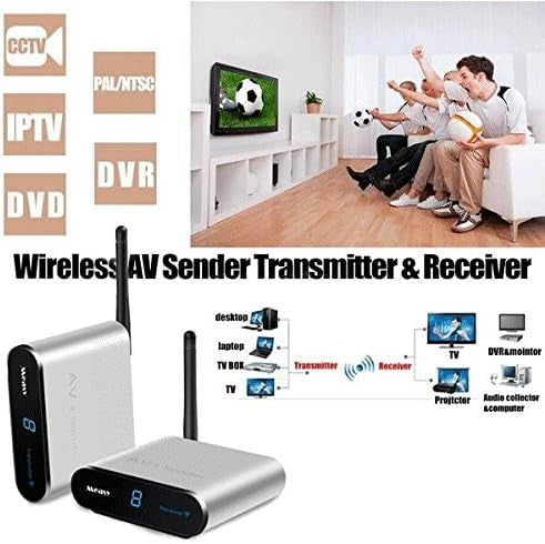 NÖRDIC Wireless AV Sender and receiver 5.8GHz 8Channel 500M with IR input Wireless Audio