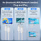 NÖRDIC Wireless HDMI Extender Transmitter and Receiver Kit, 30m 1080p Support 5GHz