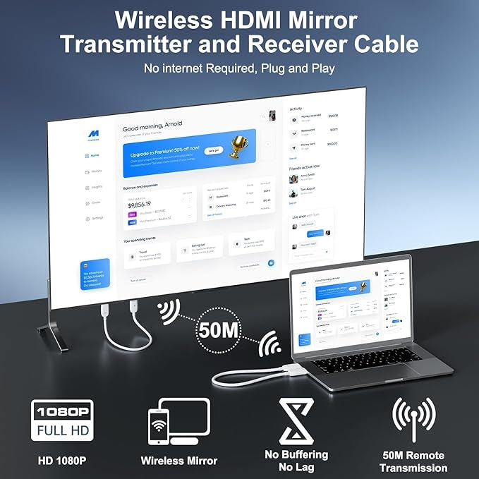 NÖRDIC Wireless HDMI Extender Transmitter and Receiver Kit, 30m 1080p Support 5GHz