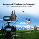 NÖRDIC Wireless HDMI Transmitter and Receiver, 1080P Full HD Wireless Video Transmission System with Loop Out, 400m
