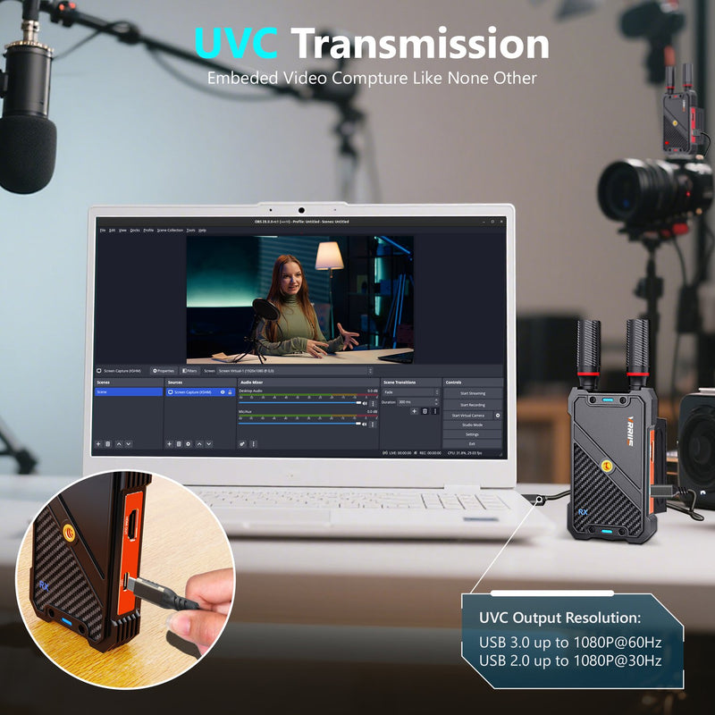 NÖRDIC Wireless HDMI Transmitter and Receiver, 1080P Full HD Wireless Video Transmission System with Loop Out, 400m